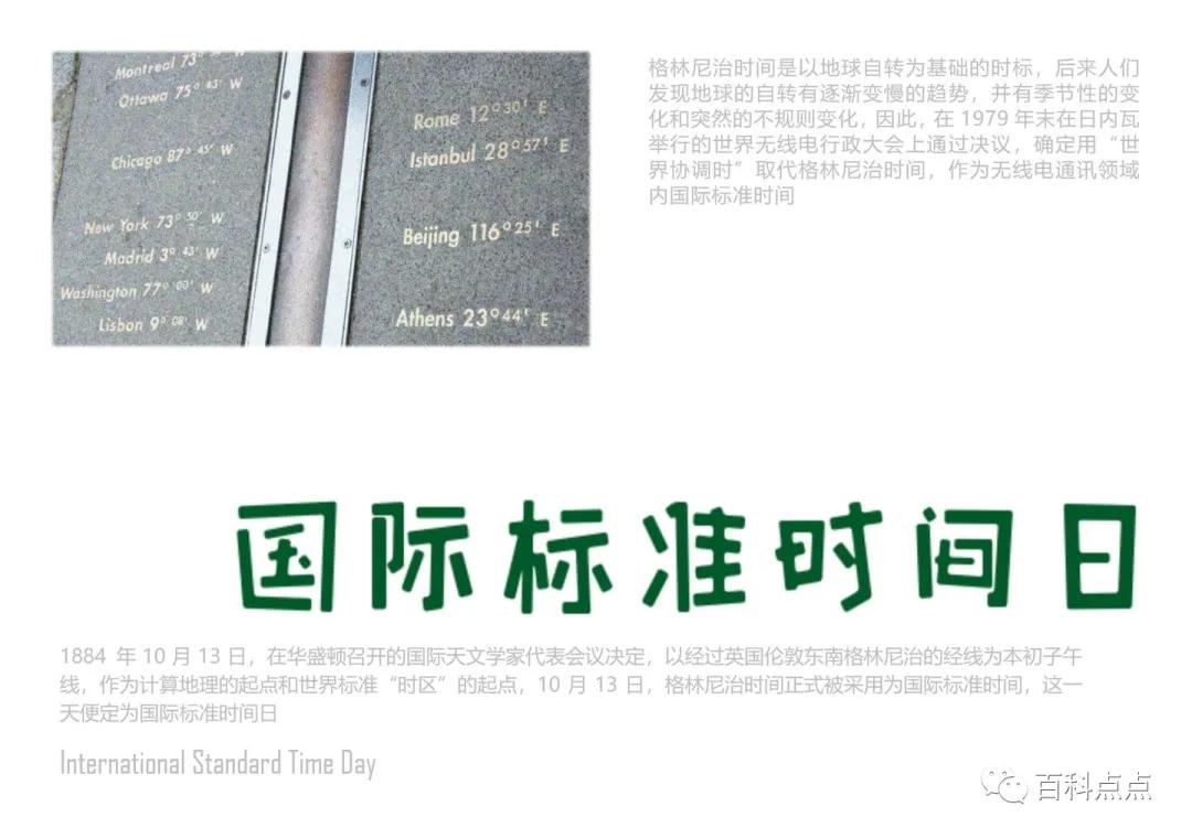 International Standard Time Day, the importance of determining time iNEWS