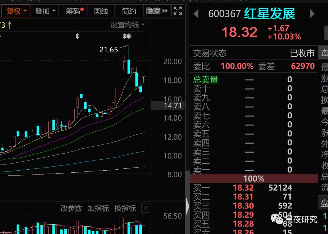 The deepseated reasons behind the manganese three Musketeers