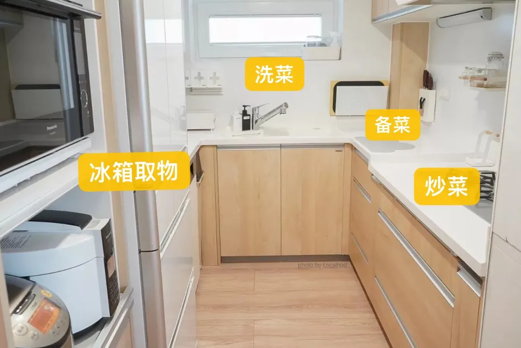 Which kitchen sink is best to use?This selection and installation guide