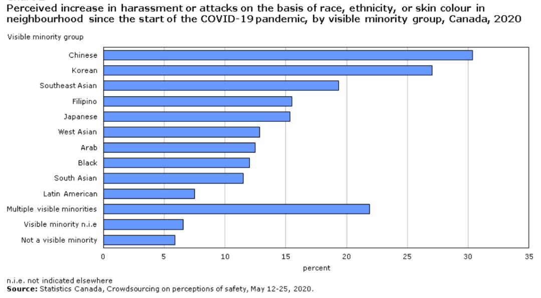 Vendetta 3 generations 4!What is the chain of discrimination in Canada under Islamic fear? iNEWS