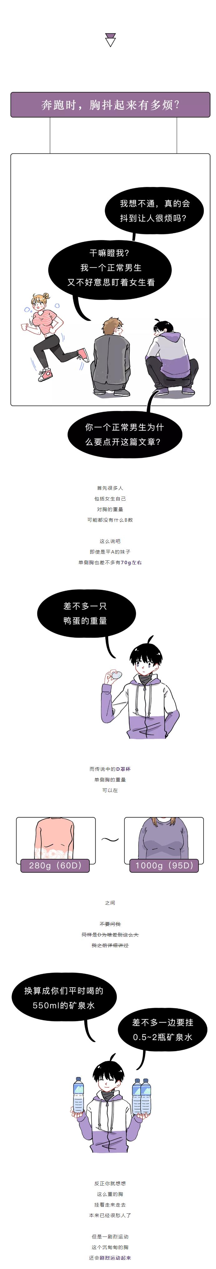 How to fix the shaking chest when a girl is running? iNEWS