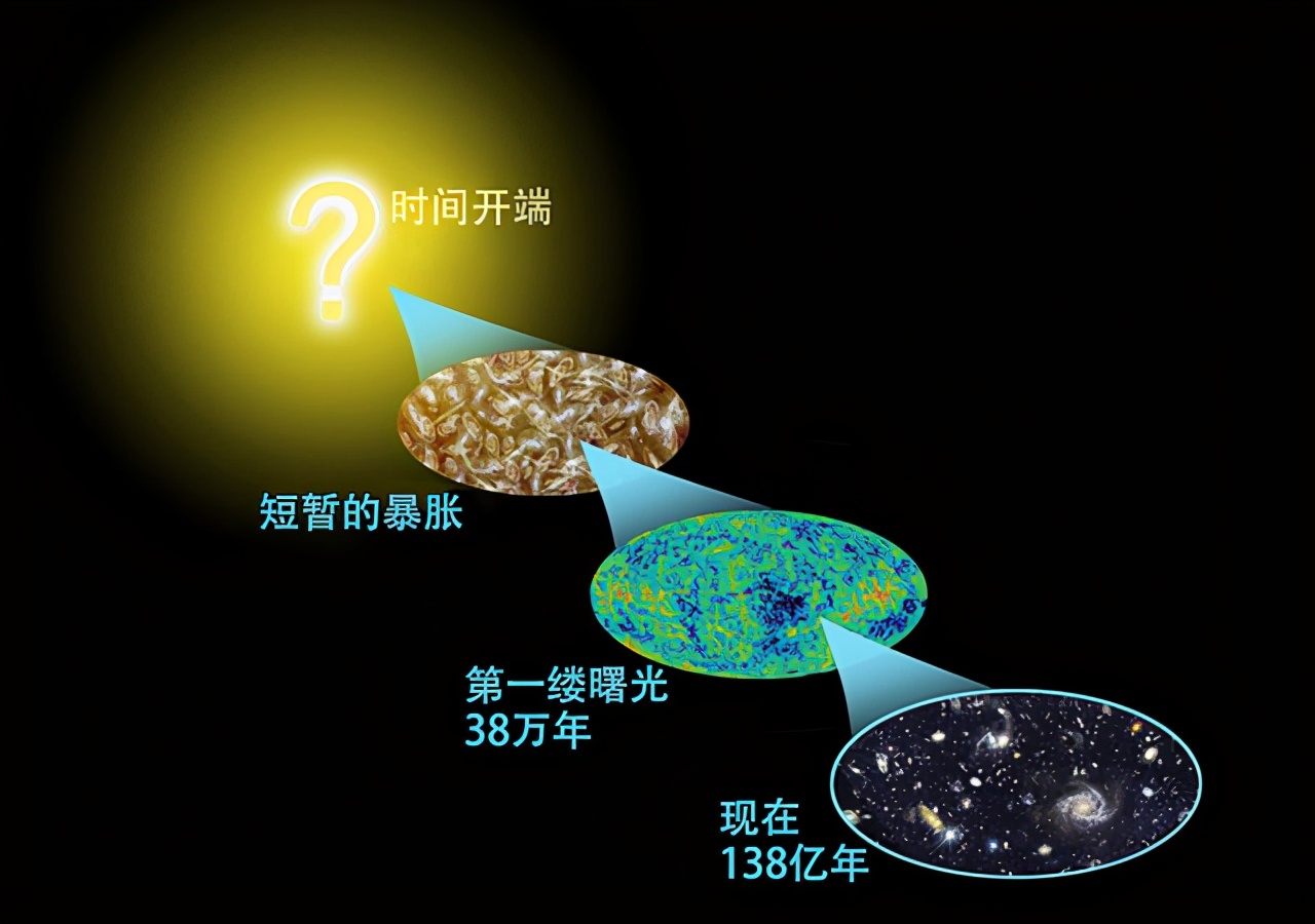 How do photons accelerate to the speed of light? iNEWS