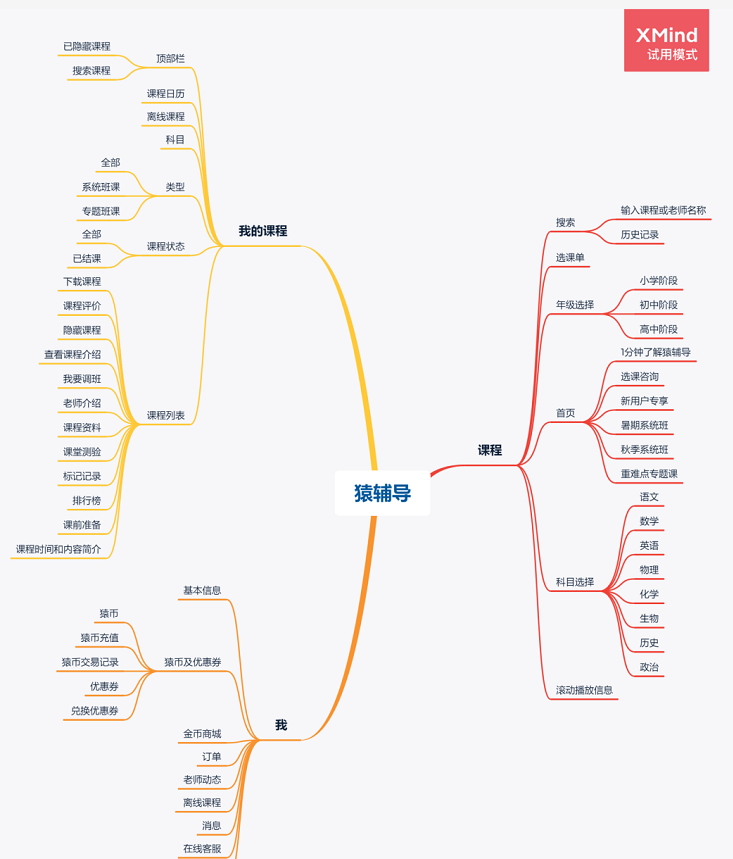 案例拆解|猿辅导寒假课程推广活动