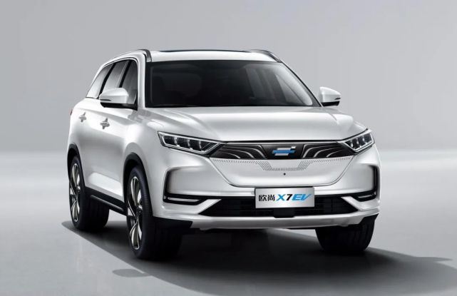 Changan auchan x7