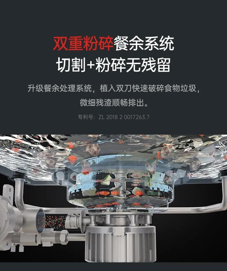 Does the dishwasher need to be cleaned?It's wrong to say you need you