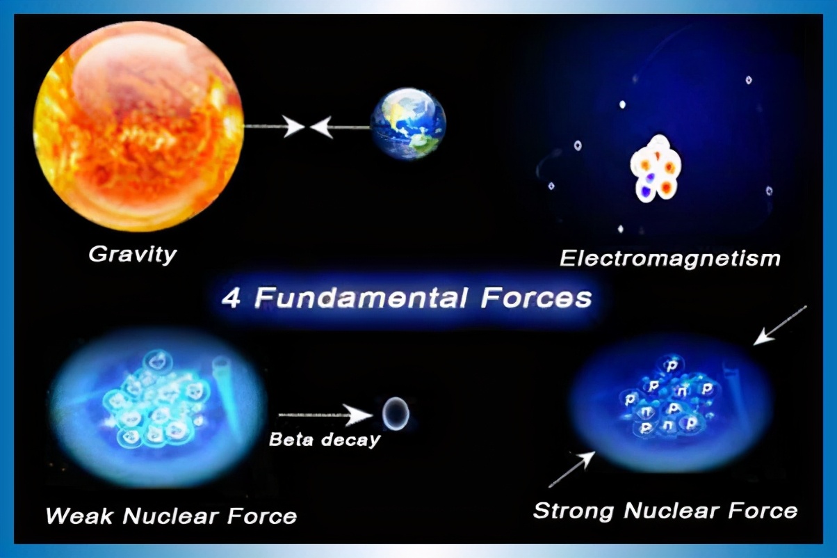 4 fundamental forces