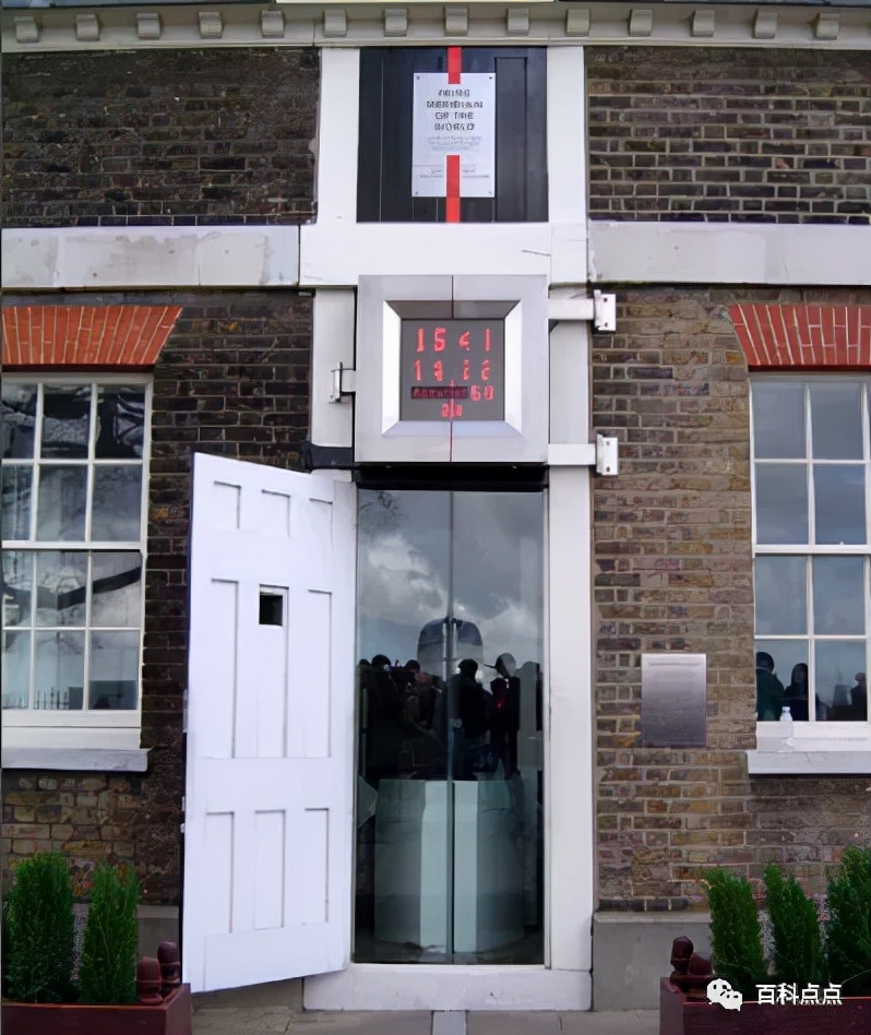 International Standard Time Day, the importance of determining time iNEWS